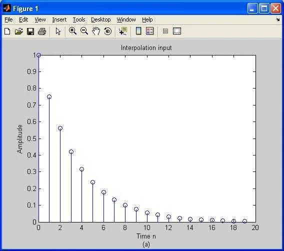interpolation input exponential function