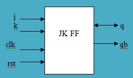 JK flipflop symbol