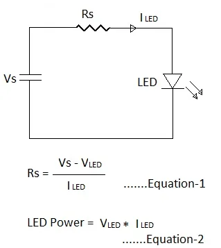 LED resistor calculator equation or formula