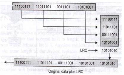 LRC error detection method