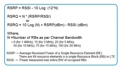 LTE RSRP and RSRQ calculator formula