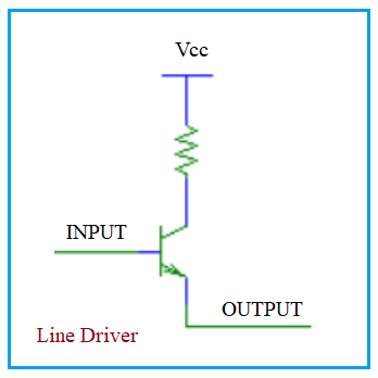 Line driver circuit