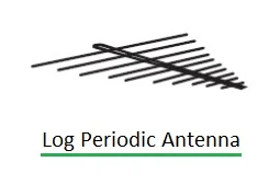 Log Periodic antenna used for EMI