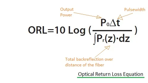 Optical Return Loss ORL Equation