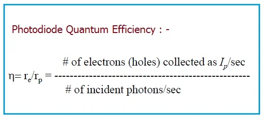 Photodiode Quantum Efficiency equation,Photodiode Quantum Efficiency formula