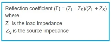 Reflection coefficient formula