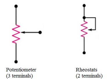 potentiometer rheostat vs difference between
