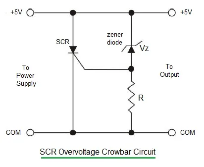 SCR overvoltage crowbar circuit