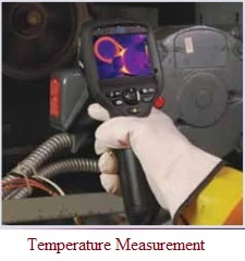 Thermal imaging advantages