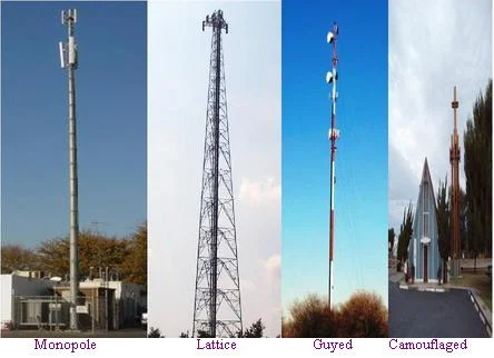 cell phone tower types used as DAS, Distributed Antenna System