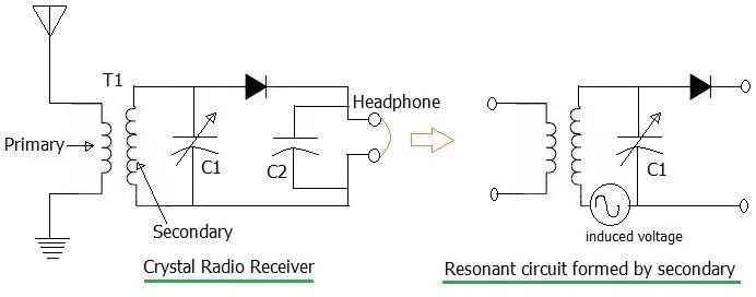 crystal radio receiver circuit