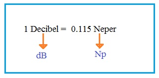 dB to neper conversion-formula