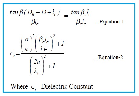 dielectric constant equation