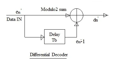 differential decoder
