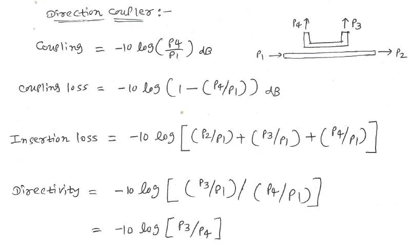 directional coupler equations