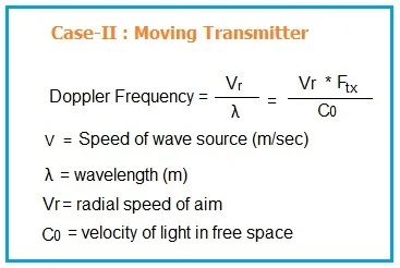 doppler frequency for moving transmitter case