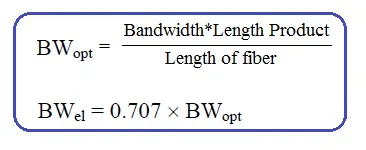 fiber optical bandwidth and electrical bandwidth formula