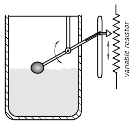 fluid level sensor