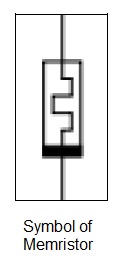 memristor symbol