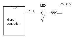 microcontroller interface led