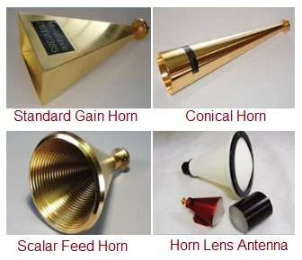 millimeter wave horn antenna types