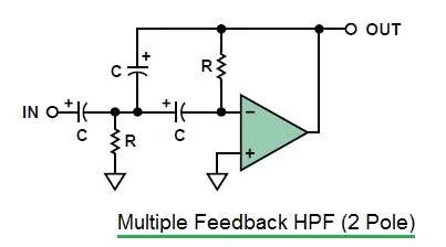 multiple feedback filter high pass type