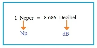 neper to dB conversion formula