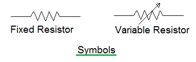 resistor symbols