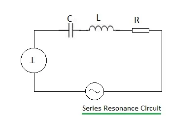 series resonance circuit