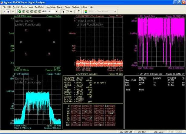 vector signal analyzer application