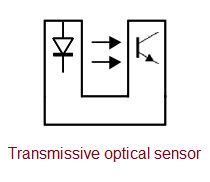 transmissive optical sensor