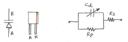 varactor diode